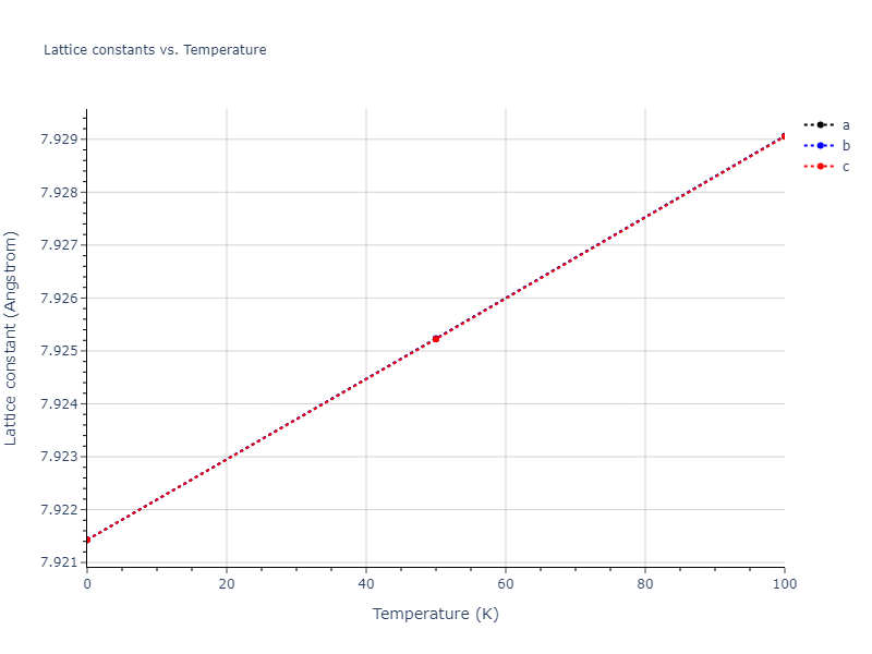 2011--Zhou-X-W--Li-Na-K-Rb-Cs-F-Cl-Br-I--LAMMPS--ipr1/mdsolid.Cl2CsRb.L2_1--AlCu2Mn--heusler.7ecdbe1e.a