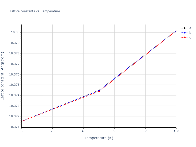 2011--Zhou-X-W--Li-Na-K-Rb-Cs-F-Cl-Br-I--LAMMPS--ipr1/mdsolid.Cl2FId.L2_1--AlCu2Mn--heusler.03de8718.a