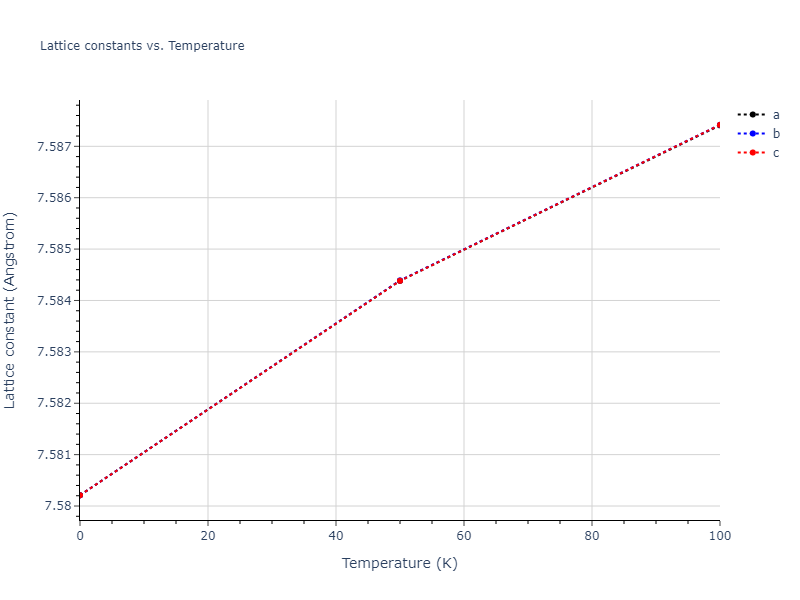 2011--Zhou-X-W--Li-Na-K-Rb-Cs-F-Cl-Br-I--LAMMPS--ipr1/mdsolid.Cl2Rb.C1--CaF2--fluorite.2df7f25a.a