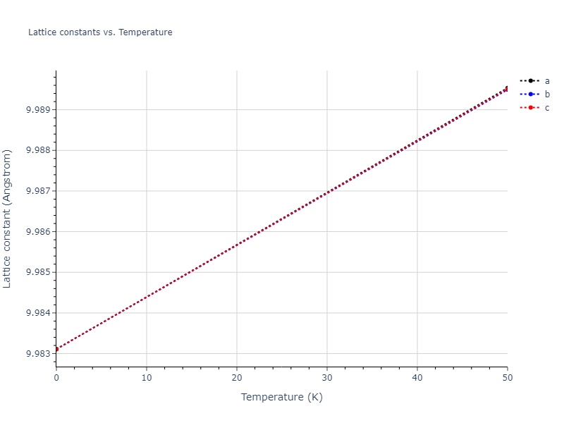 2011--Zhou-X-W--Li-Na-K-Rb-Cs-F-Cl-Br-I--LAMMPS--ipr1/mdsolid.Cl3F.D0_3--BiF3.26fe784d.a