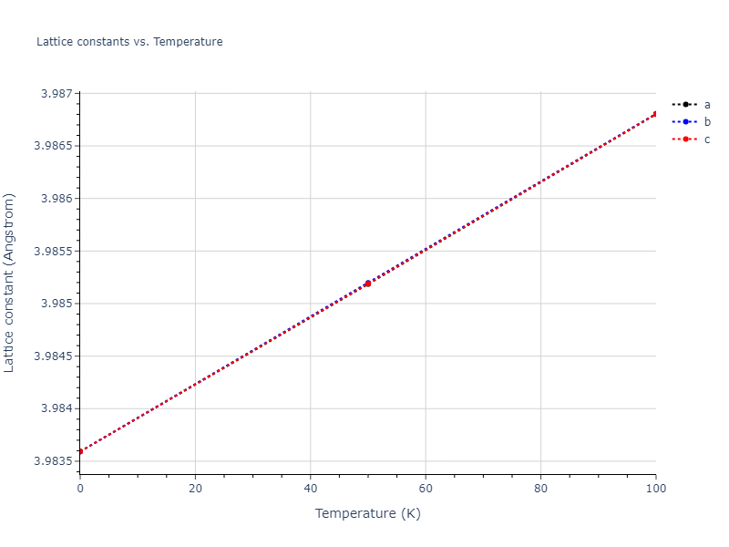 2011--Zhou-X-W--Li-Na-K-Rb-Cs-F-Cl-Br-I--LAMMPS--ipr1/mdsolid.ClCs.B2--CsCl.14e1ef25.a