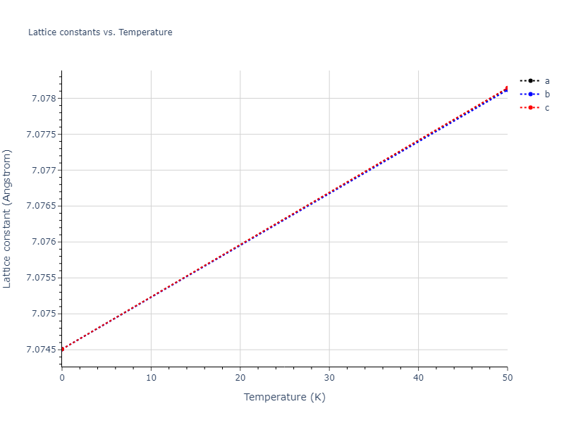 2011--Zhou-X-W--Li-Na-K-Rb-Cs-F-Cl-Br-I--LAMMPS--ipr1/mdsolid.ClCsF2.L2_1--AlCu2Mn--heusler.280d042b.a