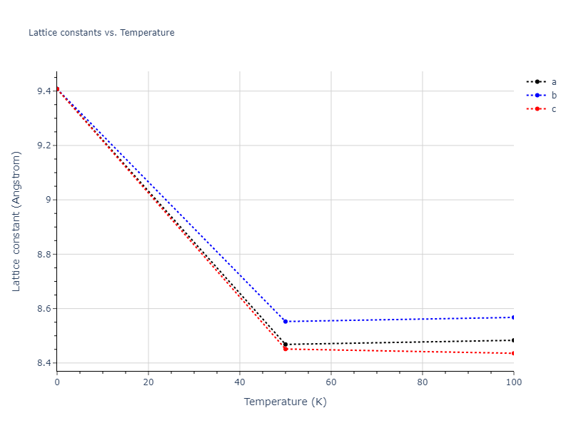 2011--Zhou-X-W--Li-Na-K-Rb-Cs-F-Cl-Br-I--LAMMPS--ipr1/mdsolid.ClF2.C1--CaF2--fluorite.7210f4f8.a