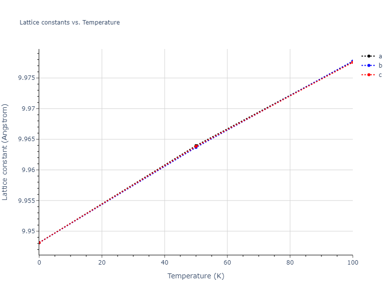 2011--Zhou-X-W--Li-Na-K-Rb-Cs-F-Cl-Br-I--LAMMPS--ipr1/mdsolid.ClF2Id.L2_1--AlCu2Mn--heusler.7b7bce83.a