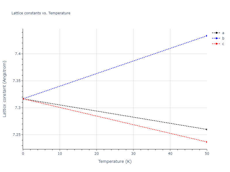 2011--Zhou-X-W--Li-Na-K-Rb-Cs-F-Cl-Br-I--LAMMPS--ipr1/mdsolid.ClF3.A15--Cr3Si.8b5bc959.a