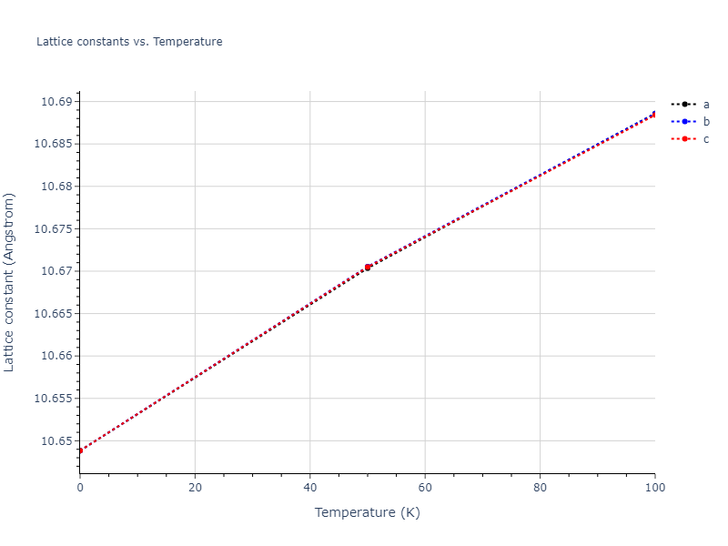 2011--Zhou-X-W--Li-Na-K-Rb-Cs-F-Cl-Br-I--LAMMPS--ipr1/mdsolid.ClFId2.L2_1--AlCu2Mn--heusler.6fa6be3c.a
