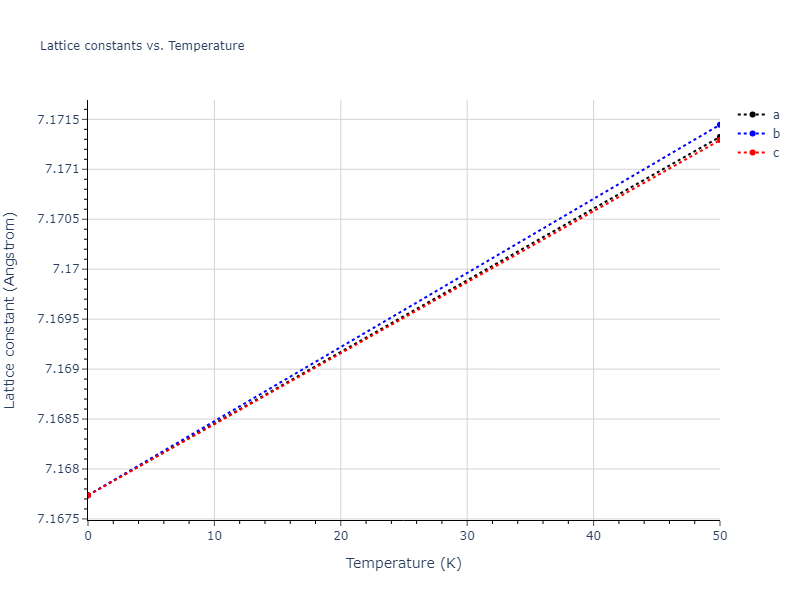 2011--Zhou-X-W--Li-Na-K-Rb-Cs-F-Cl-Br-I--LAMMPS--ipr1/mdsolid.ClId3.L1_2--AuCu3.cecf2815.a