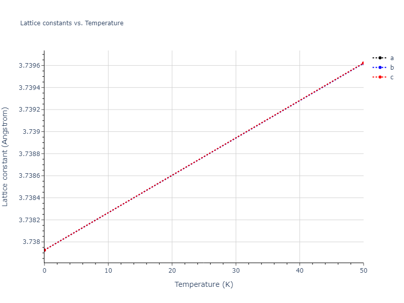 2011--Zhou-X-W--Li-Na-K-Rb-Cs-F-Cl-Br-I--LAMMPS--ipr1/mdsolid.ClK.B2--CsCl.e36348b6.a