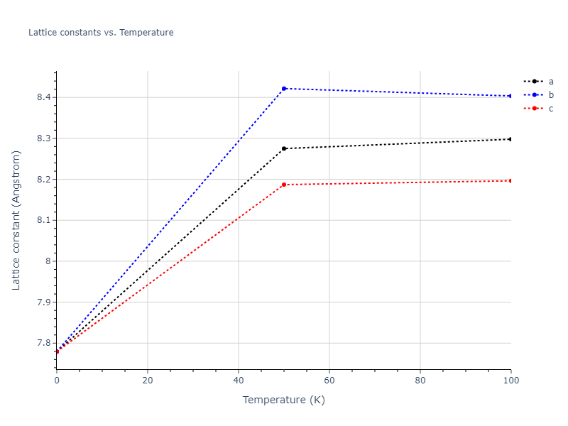 2011--Zhou-X-W--Li-Na-K-Rb-Cs-F-Cl-Br-I--LAMMPS--ipr1/mdsolid.ClK2Li.L2_1--AlCu2Mn--heusler.6545edeb.a