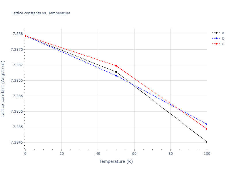 2011--Zhou-X-W--Li-Na-K-Rb-Cs-F-Cl-Br-I--LAMMPS--ipr1/mdsolid.ClRb.B3--ZnS--cubic-zinc-blende.6e25329e.a