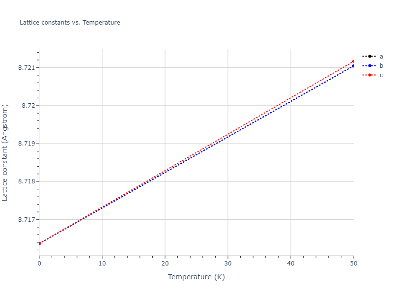2011--Zhou-X-W--Li-Na-K-Rb-Cs-F-Cl-Br-I--LAMMPS--ipr1/mdsolid.Cs2IdLi.L2_1--AlCu2Mn--heusler.3db36883.a