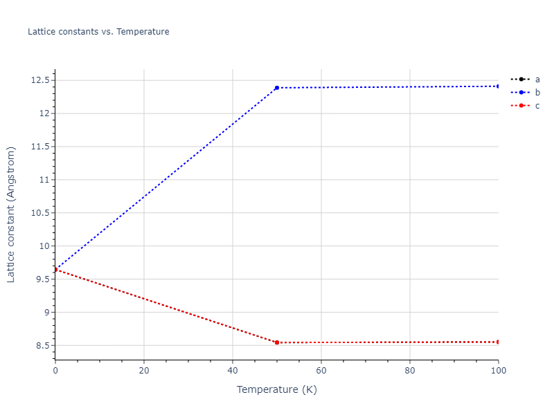2011--Zhou-X-W--Li-Na-K-Rb-Cs-F-Cl-Br-I--LAMMPS--ipr1/mdsolid.Cs2KNa.L2_1--AlCu2Mn--heusler.3fac525e.a