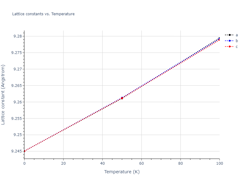 2011--Zhou-X-W--Li-Na-K-Rb-Cs-F-Cl-Br-I--LAMMPS--ipr1/mdsolid.Cs2Na.C1--CaF2--fluorite.c987b64a.a