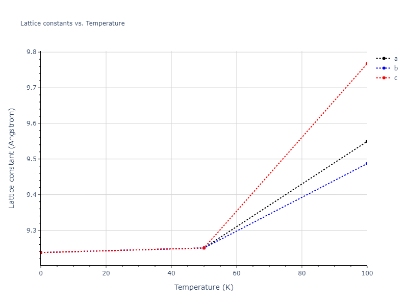2011--Zhou-X-W--Li-Na-K-Rb-Cs-F-Cl-Br-I--LAMMPS--ipr1/mdsolid.CsFId2.L2_1--AlCu2Mn--heusler.cb90794a.a