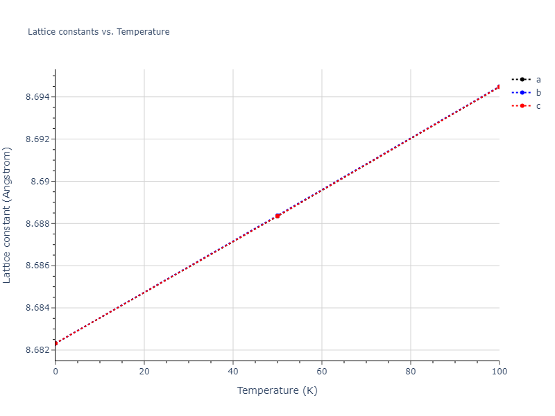 2011--Zhou-X-W--Li-Na-K-Rb-Cs-F-Cl-Br-I--LAMMPS--ipr1/mdsolid.CsId2Na.L2_1--AlCu2Mn--heusler.25dd70b2.a