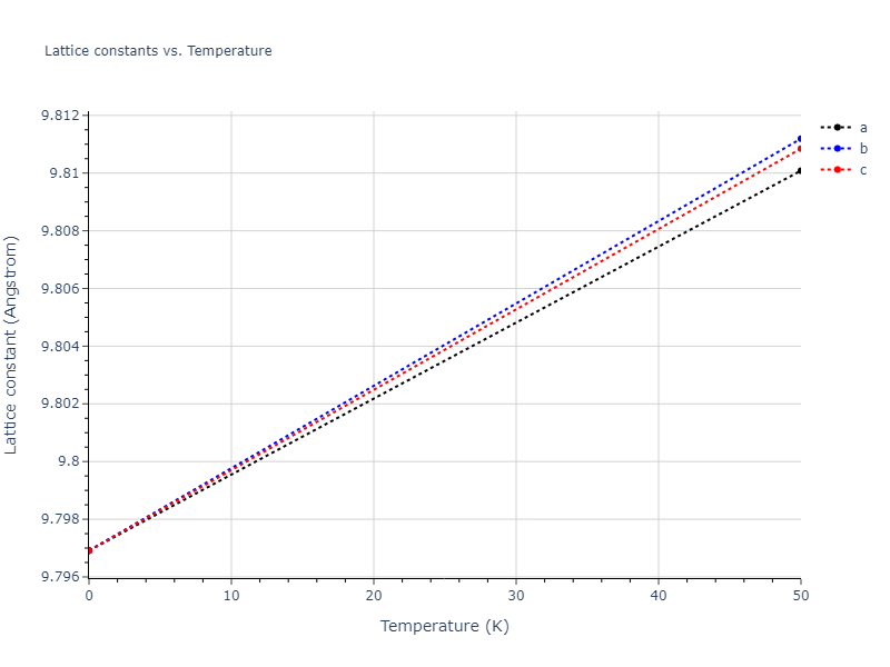 2011--Zhou-X-W--Li-Na-K-Rb-Cs-F-Cl-Br-I--LAMMPS--ipr1/mdsolid.CsK2Na.L2_1--AlCu2Mn--heusler.7b6b1d1d.a