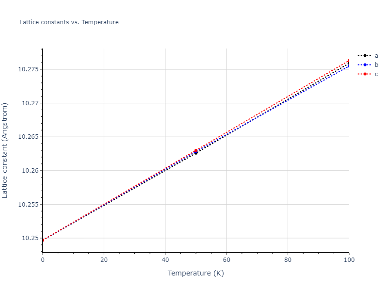 2011--Zhou-X-W--Li-Na-K-Rb-Cs-F-Cl-Br-I--LAMMPS--ipr1/mdsolid.CsK2Rb.L2_1--AlCu2Mn--heusler.3557fb38.a