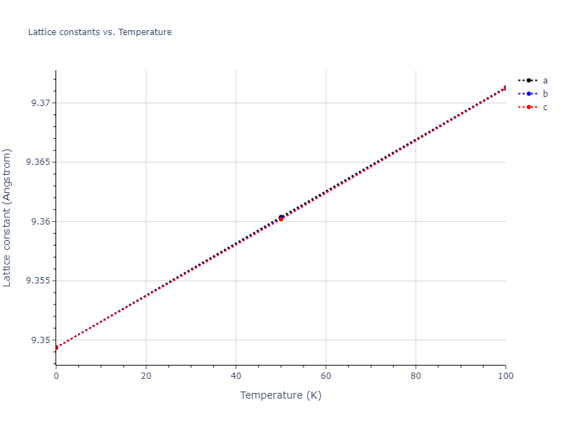 2011--Zhou-X-W--Li-Na-K-Rb-Cs-F-Cl-Br-I--LAMMPS--ipr1/mdsolid.CsKNa2.L2_1--AlCu2Mn--heusler.81380a93.a