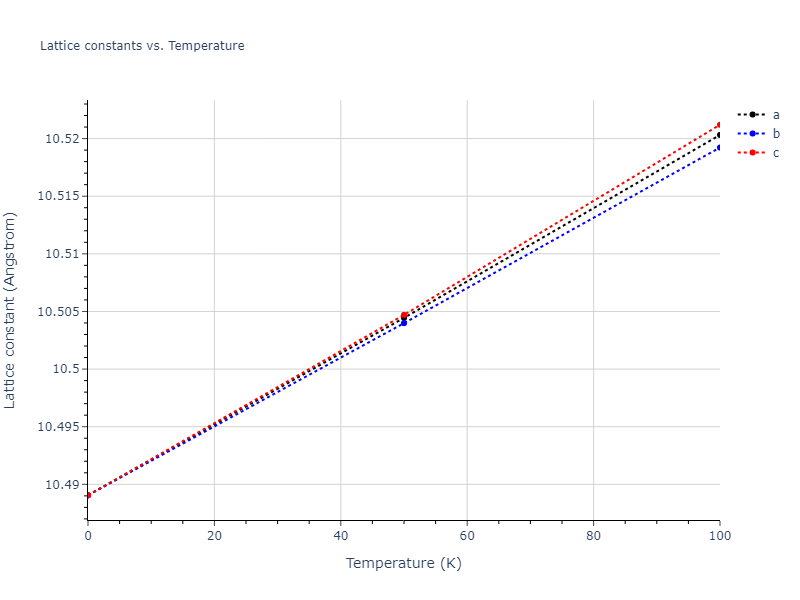 2011--Zhou-X-W--Li-Na-K-Rb-Cs-F-Cl-Br-I--LAMMPS--ipr1/mdsolid.CsKRb2.L2_1--AlCu2Mn--heusler.3225e734.a