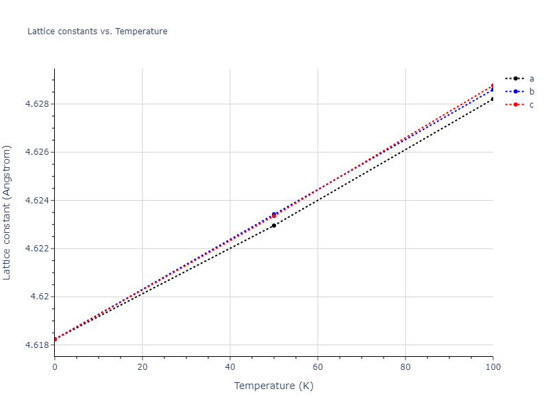 2011--Zhou-X-W--Li-Na-K-Rb-Cs-F-Cl-Br-I--LAMMPS--ipr1/mdsolid.CsNa.B2--CsCl.41b87321.a