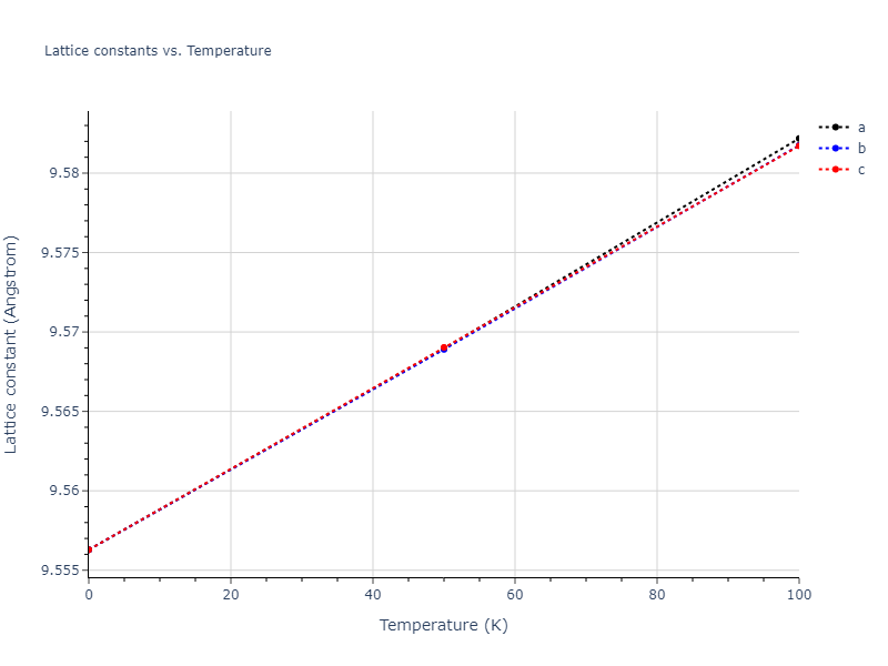 2011--Zhou-X-W--Li-Na-K-Rb-Cs-F-Cl-Br-I--LAMMPS--ipr1/mdsolid.CsNa2Rb.L2_1--AlCu2Mn--heusler.5b9dcc5c.a