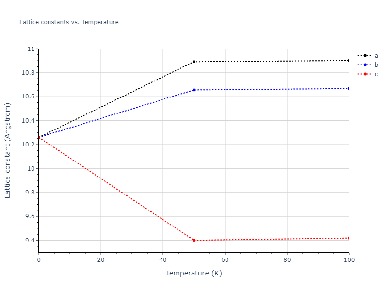2011--Zhou-X-W--Li-Na-K-Rb-Cs-F-Cl-Br-I--LAMMPS--ipr1/mdsolid.CsNaRb2.L2_1--AlCu2Mn--heusler.4253566c.a