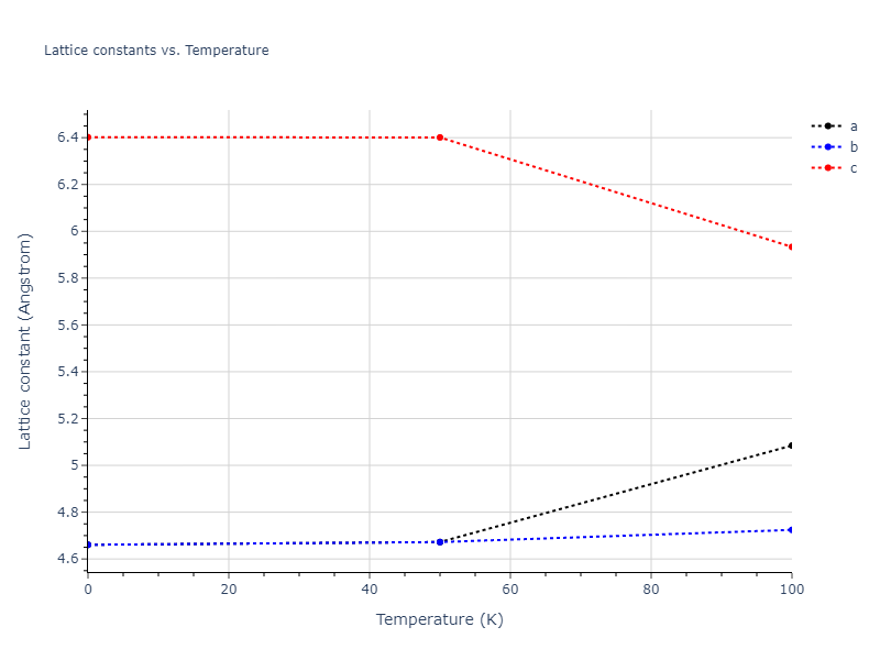 2011--Zhou-X-W--Li-Na-K-Rb-Cs-F-Cl-Br-I--LAMMPS--ipr1/mdsolid.CsRb.L1_0--AuCu.97974d95.a
