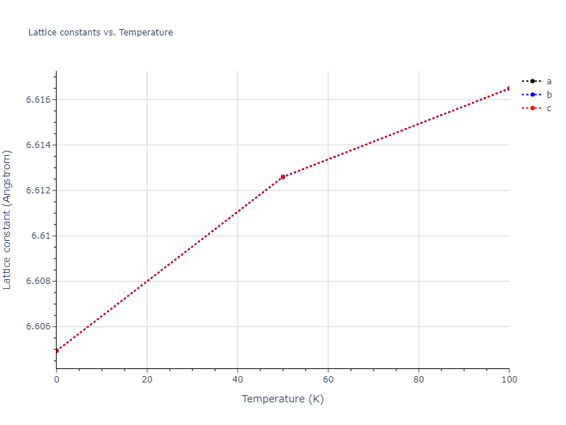 2011--Zhou-X-W--Li-Na-K-Rb-Cs-F-Cl-Br-I--LAMMPS--ipr1/mdsolid.F2KRb.L2_1--AlCu2Mn--heusler.4b435d8c.a