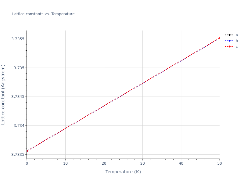 2011--Zhou-X-W--Li-Na-K-Rb-Cs-F-Cl-Br-I--LAMMPS--ipr1/mdsolid.F3K.L1_2--AuCu3.f1d8d0e5.a