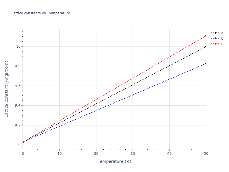 2011--Zhou-X-W--Li-Na-K-Rb-Cs-F-Cl-Br-I--LAMMPS--ipr1/mdsolid.FId2Rb.L2_1--AlCu2Mn--heusler.3eac54b9.a
