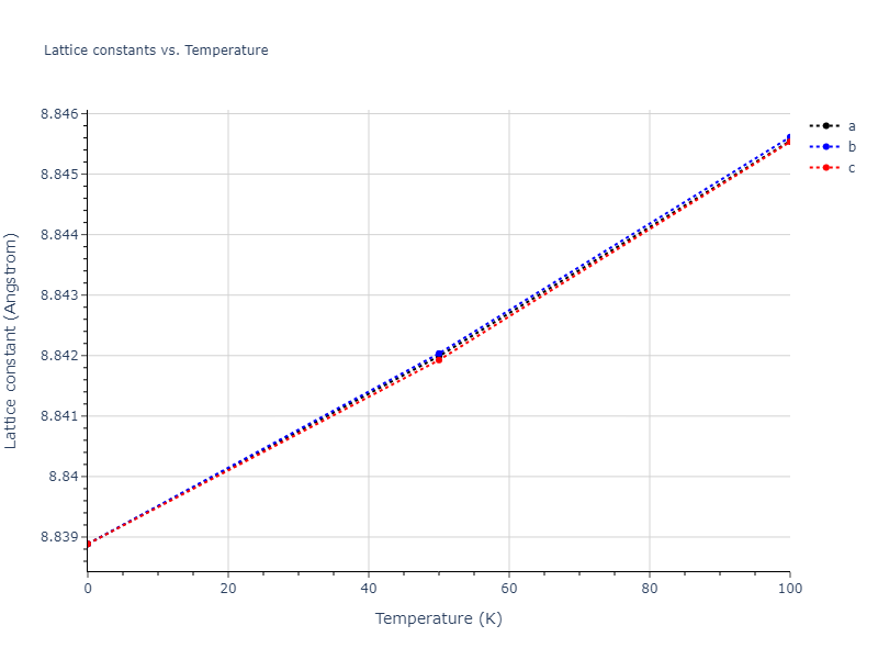 2011--Zhou-X-W--Li-Na-K-Rb-Cs-F-Cl-Br-I--LAMMPS--ipr1/mdsolid.FId3.A15--Cr3Si.15d7cb02.a