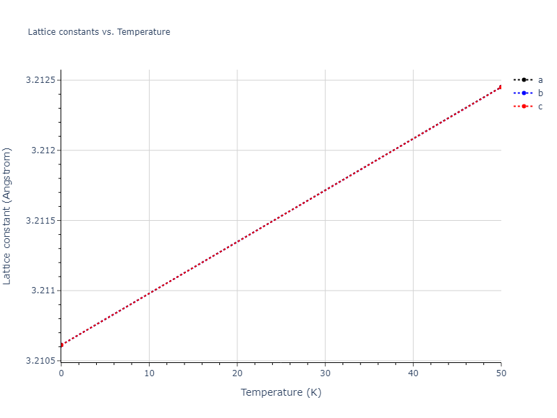 2011--Zhou-X-W--Li-Na-K-Rb-Cs-F-Cl-Br-I--LAMMPS--ipr1/mdsolid.FK.B2--CsCl.13cb5e3b.a