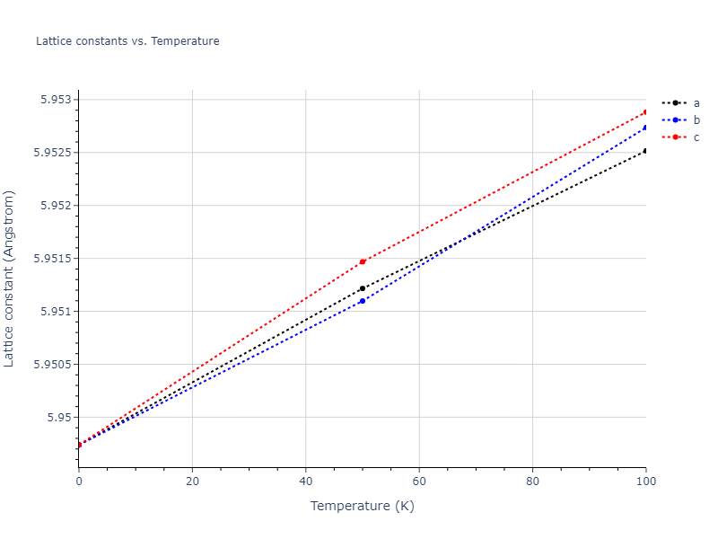 2011--Zhou-X-W--Li-Na-K-Rb-Cs-F-Cl-Br-I--LAMMPS--ipr1/mdsolid.FK.B3--ZnS--cubic-zinc-blende.1f6db6ed.a