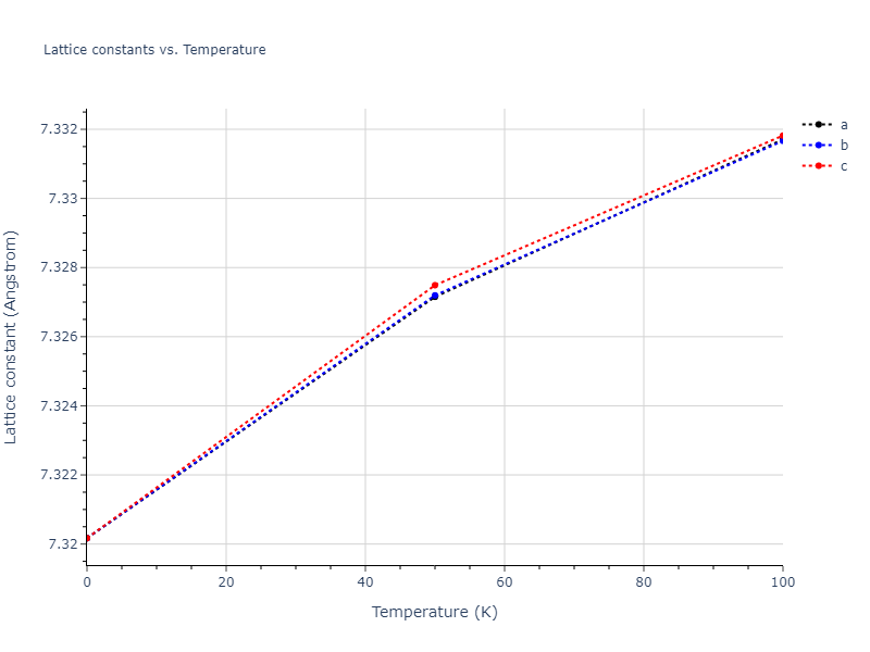 2011--Zhou-X-W--Li-Na-K-Rb-Cs-F-Cl-Br-I--LAMMPS--ipr1/mdsolid.Id.A1--Cu--fcc.540dab8c.a