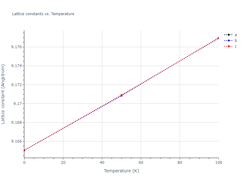 2011--Zhou-X-W--Li-Na-K-Rb-Cs-F-Cl-Br-I--LAMMPS--ipr1/mdsolid.Id.A15--beta-W.06e4e6de.a