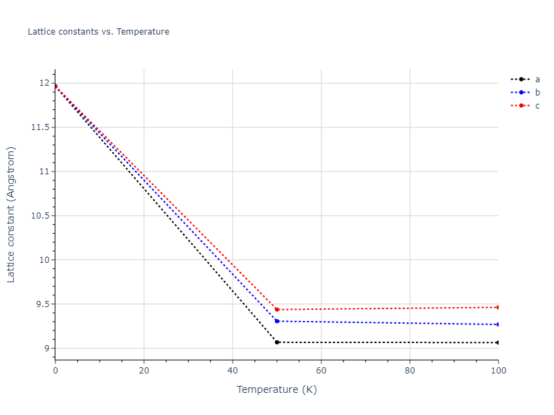 2011--Zhou-X-W--Li-Na-K-Rb-Cs-F-Cl-Br-I--LAMMPS--ipr1/mdsolid.Id.A4--C--dc.d12de0de.a