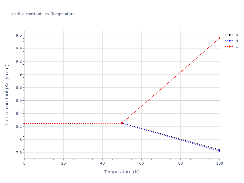 2011--Zhou-X-W--Li-Na-K-Rb-Cs-F-Cl-Br-I--LAMMPS--ipr1/mdsolid.IdK2Li.L2_1--AlCu2Mn--heusler.17408671.a