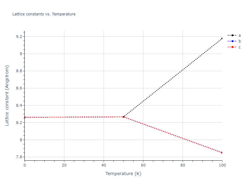 2011--Zhou-X-W--Li-Na-K-Rb-Cs-F-Cl-Br-I--LAMMPS--ipr1/mdsolid.IdK2Na.L2_1--AlCu2Mn--heusler.9d1a1daa.a