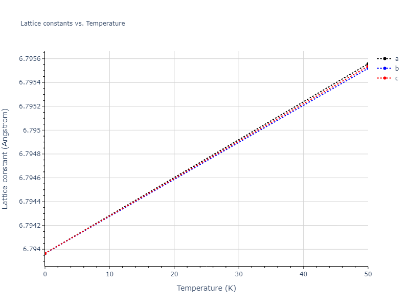 2011--Zhou-X-W--Li-Na-K-Rb-Cs-F-Cl-Br-I--LAMMPS--ipr1/mdsolid.IdLi2.C1--CaF2--fluorite.36d119c4.a