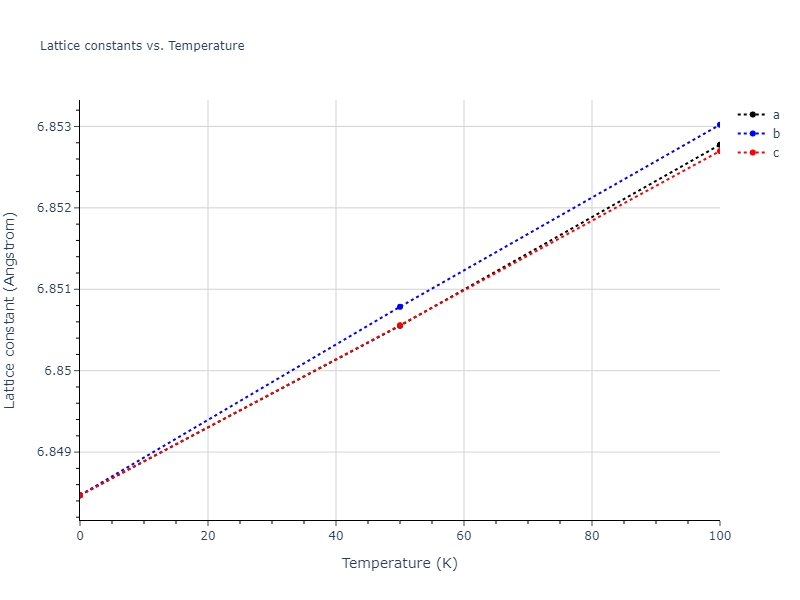 2011--Zhou-X-W--Li-Na-K-Rb-Cs-F-Cl-Br-I--LAMMPS--ipr1/mdsolid.IdLi2Na.L2_1--AlCu2Mn--heusler.101d0f2d.a