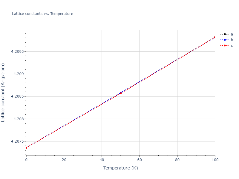 2011--Zhou-X-W--Li-Na-K-Rb-Cs-F-Cl-Br-I--LAMMPS--ipr1/mdsolid.IdLi3.L1_2--AuCu3.407e1da0.a