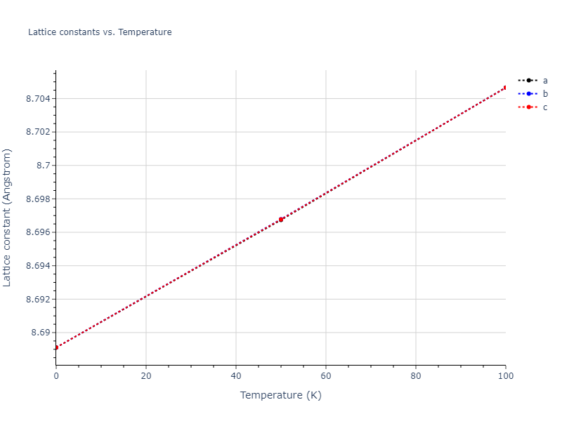 2011--Zhou-X-W--Li-Na-K-Rb-Cs-F-Cl-Br-I--LAMMPS--ipr1/mdsolid.IdLiRb2.L2_1--AlCu2Mn--heusler.28024e43.a