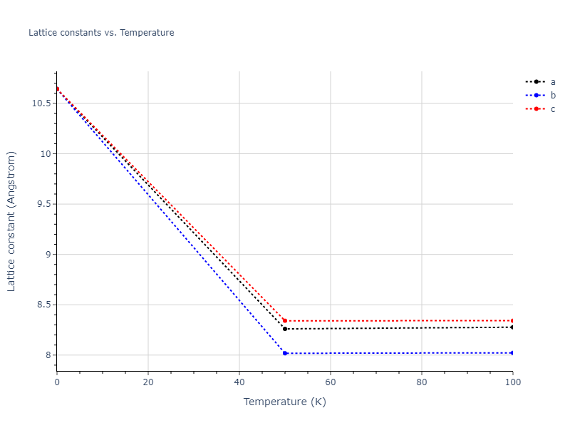 2011--Zhou-X-W--Li-Na-K-Rb-Cs-F-Cl-Br-I--LAMMPS--ipr1/mdsolid.K.A4--C--dc.e3f04f7b.a