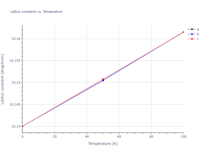 2011--Zhou-X-W--Li-Na-K-Rb-Cs-F-Cl-Br-I--LAMMPS--ipr1/mdsolid.K2NaRb.L2_1--AlCu2Mn--heusler.81d46c43.a