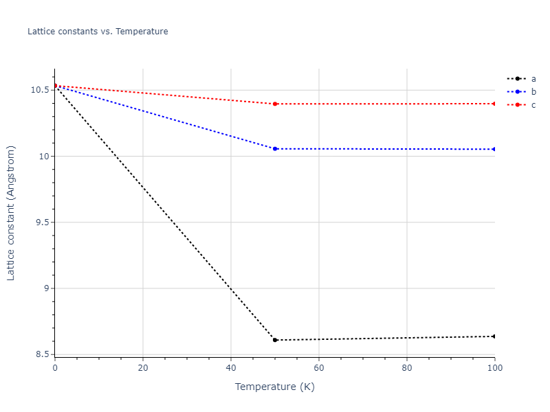 2011--Zhou-X-W--Li-Na-K-Rb-Cs-F-Cl-Br-I--LAMMPS--ipr1/mdsolid.K2Rb.C1--CaF2--fluorite.26a98388.a