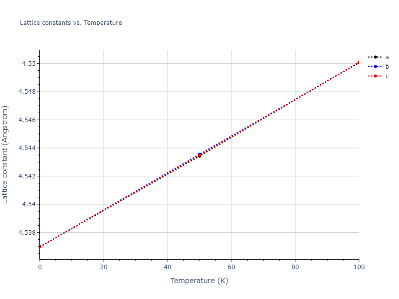 2011--Zhou-X-W--Li-Na-K-Rb-Cs-F-Cl-Br-I--LAMMPS--ipr1/mdsolid.KLi.B2--CsCl.56fd1028.a