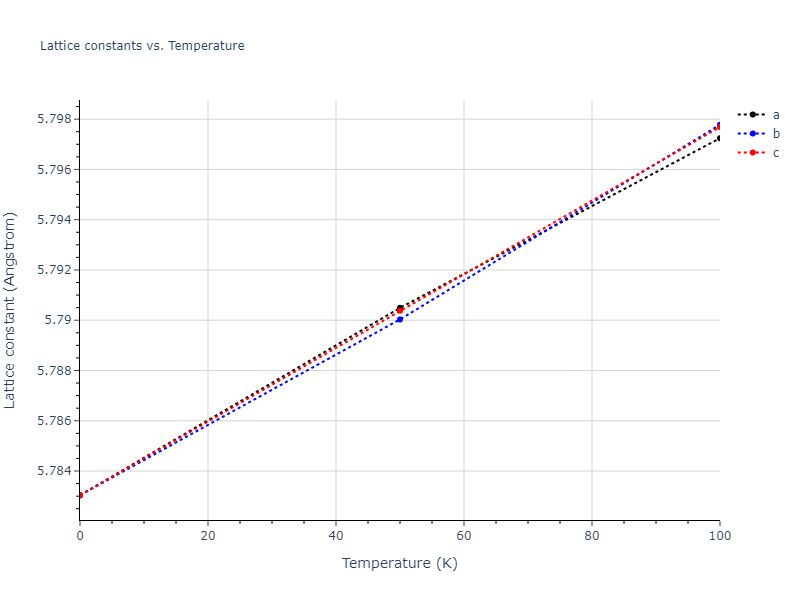 2011--Zhou-X-W--Li-Na-K-Rb-Cs-F-Cl-Br-I--LAMMPS--ipr1/mdsolid.KNa3.L1_2--AuCu3.194fef54.a