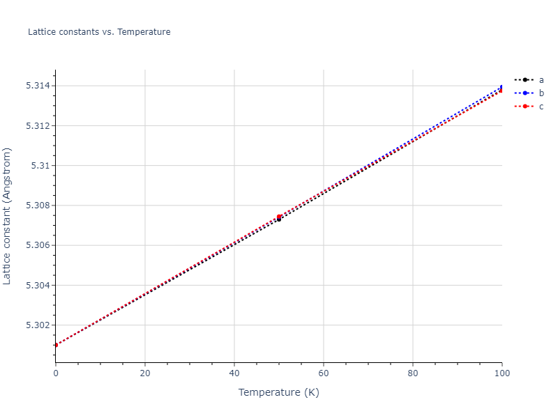 2011--Zhou-X-W--Li-Na-K-Rb-Cs-F-Cl-Br-I--LAMMPS--ipr1/mdsolid.KRb.B2--CsCl.8cbe6e11.a