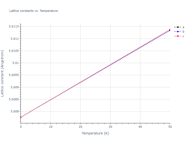 2011--Zhou-X-W--Li-Na-K-Rb-Cs-F-Cl-Br-I--LAMMPS--ipr1/mdsolid.Li3Rb.L1_2--AuCu3.106a2860.a