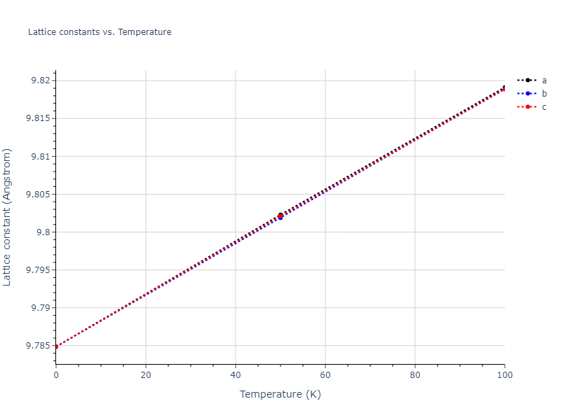 2011--Zhou-X-W--Li-Na-K-Rb-Cs-F-Cl-Br-I--LAMMPS--ipr1/mdsolid.LiNaRb2.L2_1--AlCu2Mn--heusler.15eb9c3b.a
